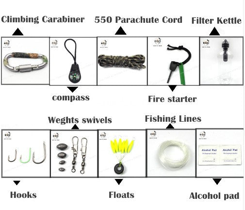 Activated Carbon Filter Kettle Kit